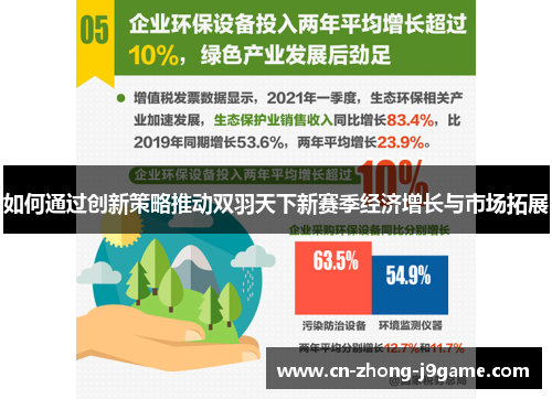 如何通过创新策略推动双羽天下新赛季经济增长与市场拓展 如何通过创新策略推动双羽天下新赛季经济增长与市场拓展