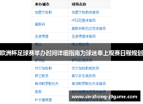 欧洲杯足球赛举办时间详细指南为球迷奉上观赛日程规划 欧洲杯足球赛举办时间详细指南为球迷奉上观赛日程规划