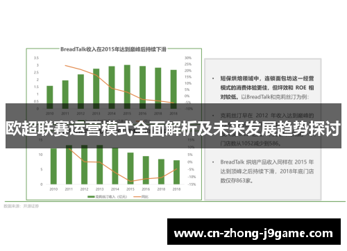 欧超联赛运营模式全面解析及未来发展趋势探讨 欧超联赛运营模式全面解析及未来发展趋势探讨