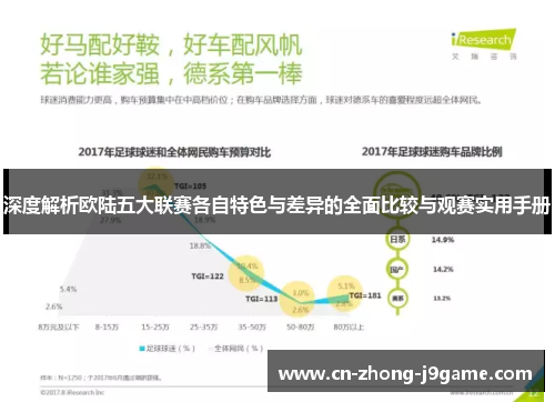 深度解析欧陆五大联赛各自特色与差异的全面比较与观赛实用手册