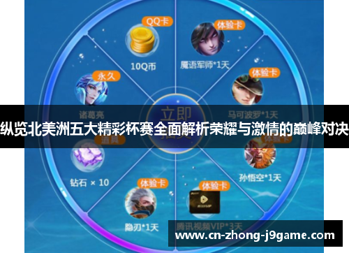 纵览北美洲五大精彩杯赛全面解析荣耀与激情的巅峰对决