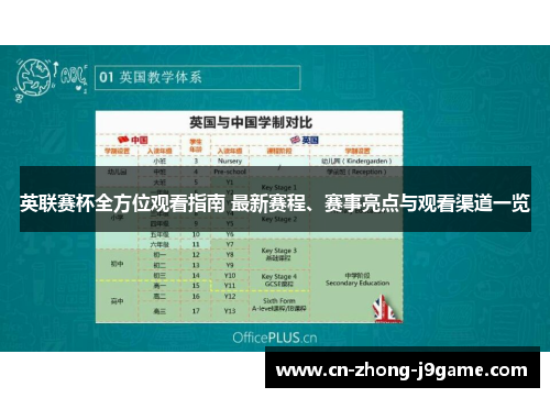 英联赛杯全方位观看指南 最新赛程、赛事亮点与观看渠道一览 英联赛杯全方位观看指南 最新赛程、赛事亮点与观看渠道一览