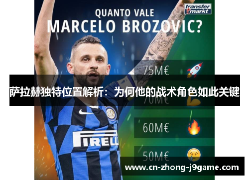 萨拉赫独特位置解析:为何他的战术角色如此关键 萨拉赫独特位置解析:为何他的战术角色如此关键