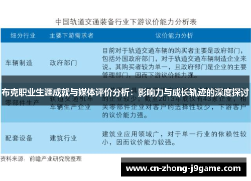 布克职业生涯成就与媒体评价分析：影响力与成长轨迹的深度探讨