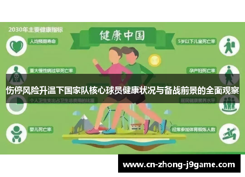 伤停风险升温下国家队核心球员健康状况与备战前景的全面观察