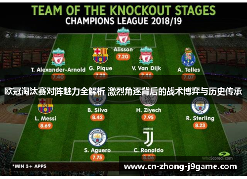 欧冠淘汰赛对阵魅力全解析 激烈角逐背后的战术博弈与历史传承