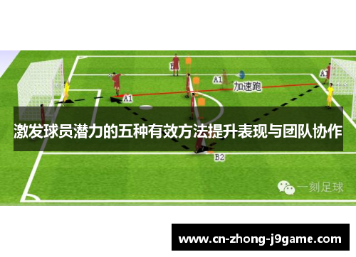 激发球员潜力的五种有效方法提升表现与团队协作