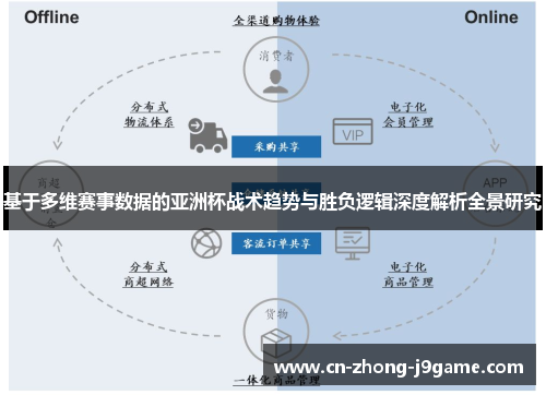 基于多维赛事数据的亚洲杯战术趋势与胜负逻辑深度解析全景研究