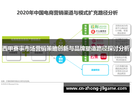 西甲赛事市场营销策略创新与品牌塑造路径探讨分析