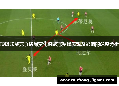 顶级联赛竞争格局变化对欧冠赛场表现及影响的深度分析 顶级联赛竞争格局变化对欧冠赛场表现及影响的深度分析